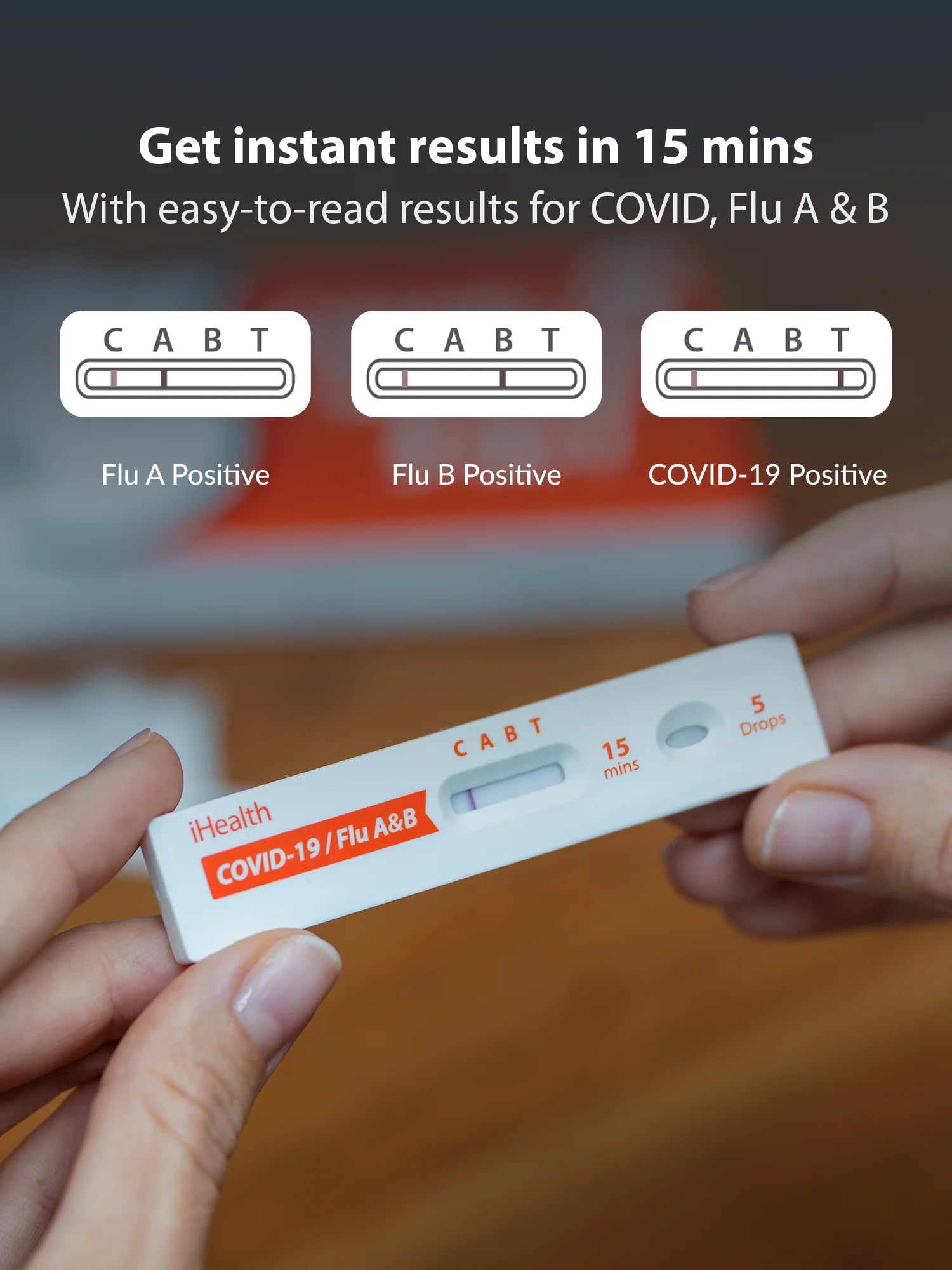 (3 Pack)  COVID-19, Flu a & B 3-In-1 Antigen Rapid Test, 2 Tests