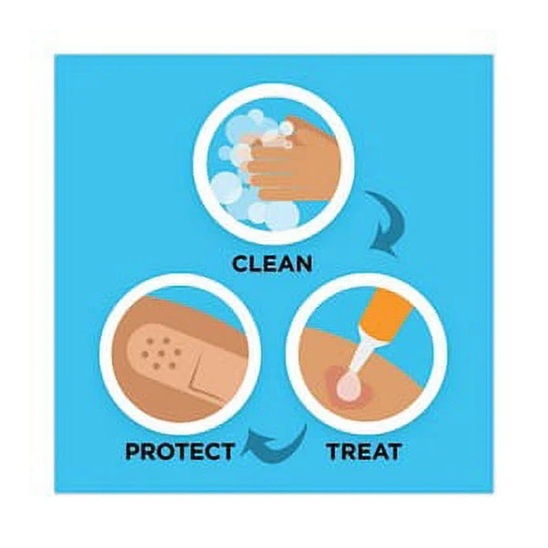 Mini First Aid to Go Kit