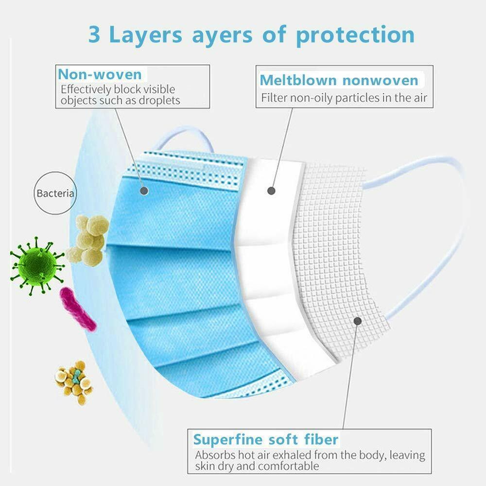 FDA Registered - Disposable Protective Face Mask 3 Layers For